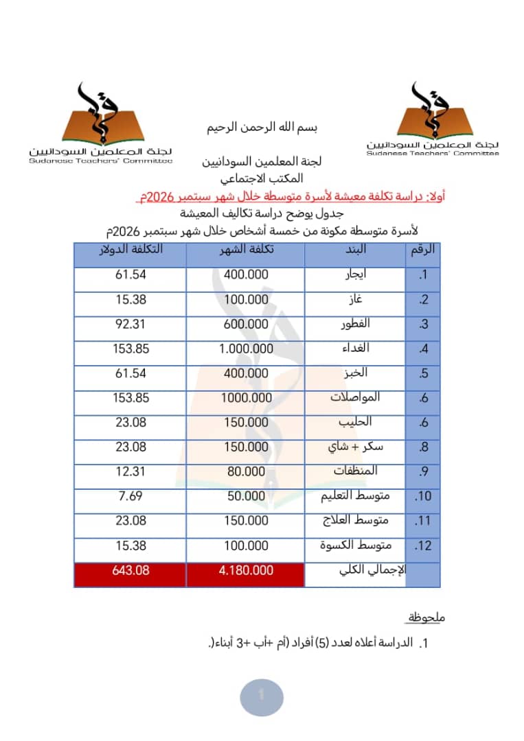 لجنة المعلمين السودانيين تكشف عن دراسة معيشة راتب معلم لشهر سبتمبر 2026م